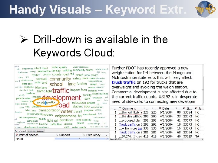 Handy Visuals – Keyword Extr. Outline Ø Drill-down is available in the Keywords Cloud: