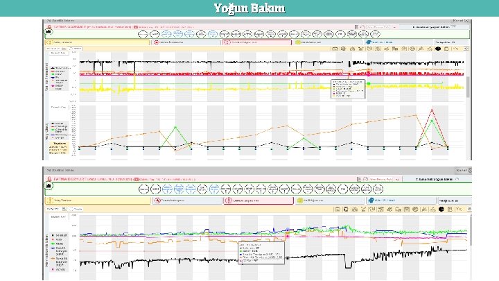 Yoğun Bakım 