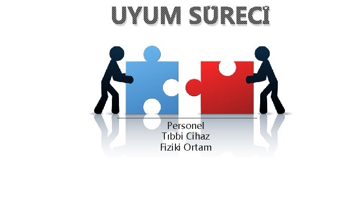 UYUM SÜRECİ Personel Tıbbi Cihaz Fiziki Ortam 