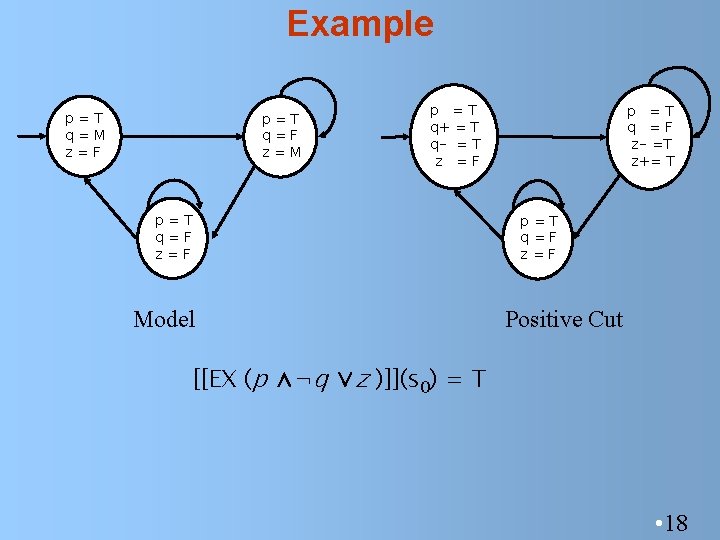 Example p=T q=M z=F p=T q=F z=M p =T q+ = T q- =