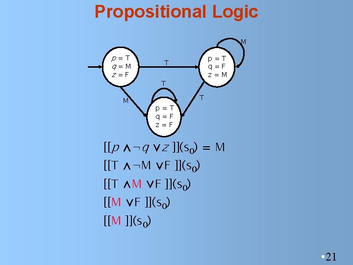 Propositional Logic M p=T q=M z=F M p=T q=F z=M T T p=T q=F