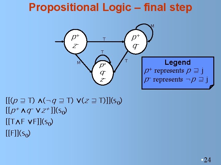 Propositional Logic – final step M p z p =+T q=M z=F M p