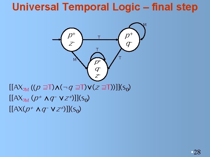 Universal Temporal Logic – final step M p z p =+T q=M z=F M