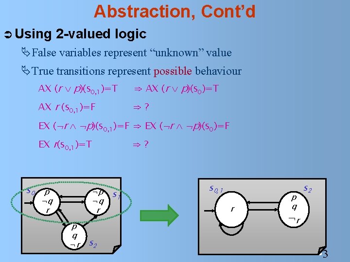 Abstraction, Cont’d Ü Using 2 -valued logic ÄFalse variables represent “unknown” value ÄTrue transitions