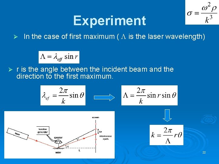 Experiment Ø Ø In the case of first maximum ( is the laser wavelength)