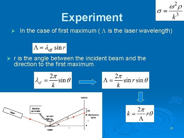 Experiment Ø Ø In the case of first maximum ( is the laser wavelength)