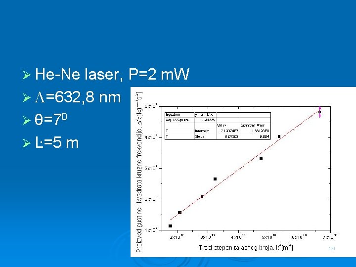 Ø He-Ne laser, P=2 m. W Ø =632, 8 nm Ø θ=70 Ø Ŀ=5