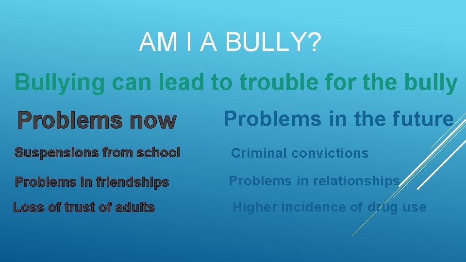 AM I A BULLY? Bullying can lead to trouble for the bully Problems now