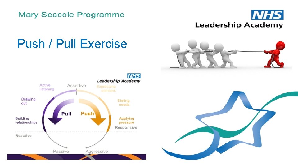 Push / Pull Exercise 