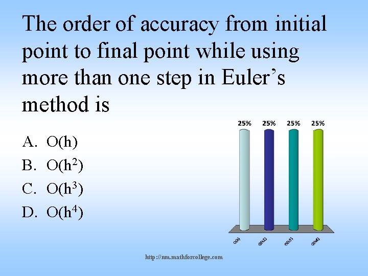 The order of accuracy from initial point to final point while using more than