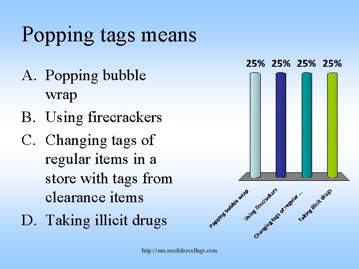 Popping tags means A. Popping bubble wrap B. Using firecrackers C. Changing tags of