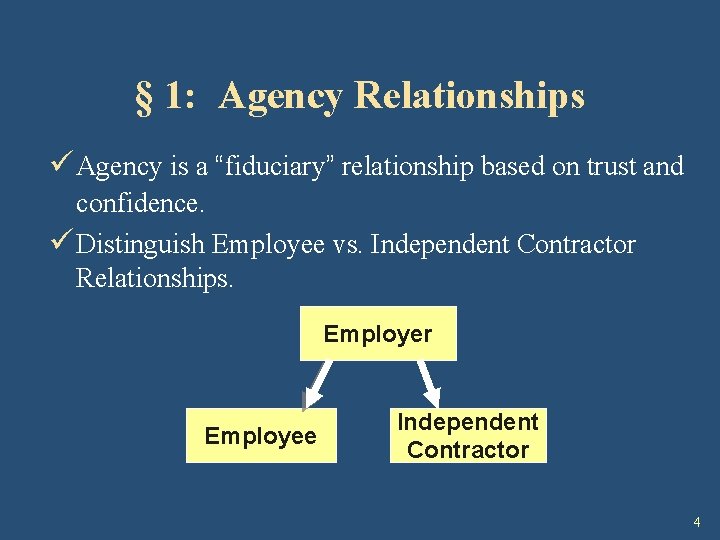 § 1: Agency Relationships ü Agency is a “fiduciary” relationship based on trust and