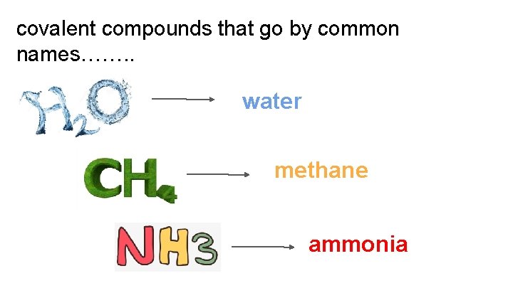 covalent compounds that go by common names……. . water methane ammonia 