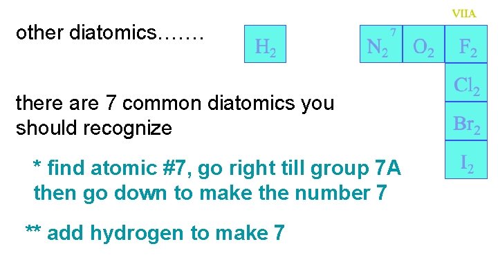 other diatomics……. there are 7 common diatomics you should recognize * find atomic #7,