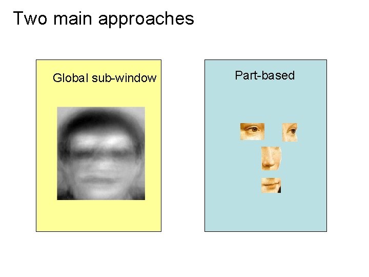 Two main approaches Global sub-window Part-based 