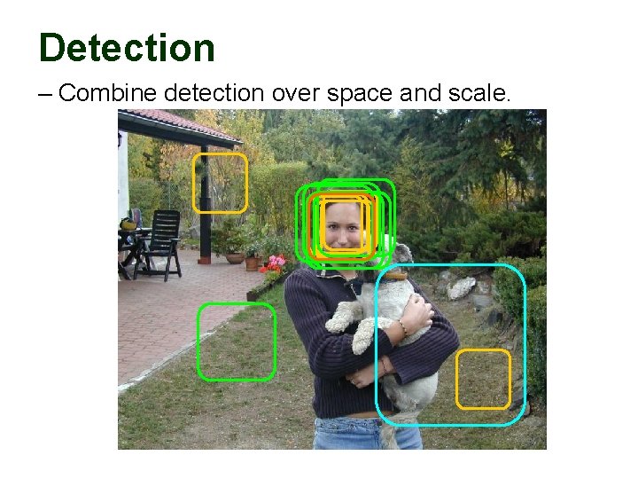 Detection – Combine detection over space and scale. 