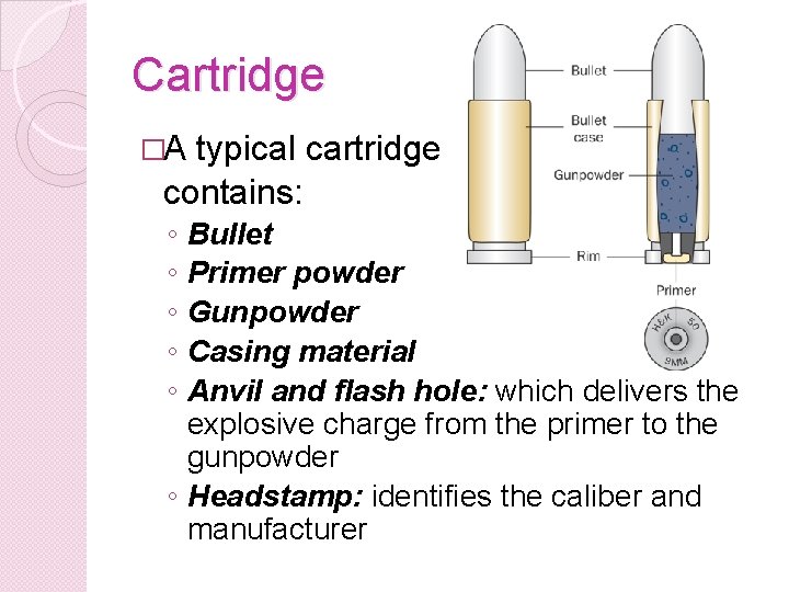 Cartridge �A typical cartridge contains: ◦ ◦ ◦ Bullet Primer powder Gunpowder Casing material
