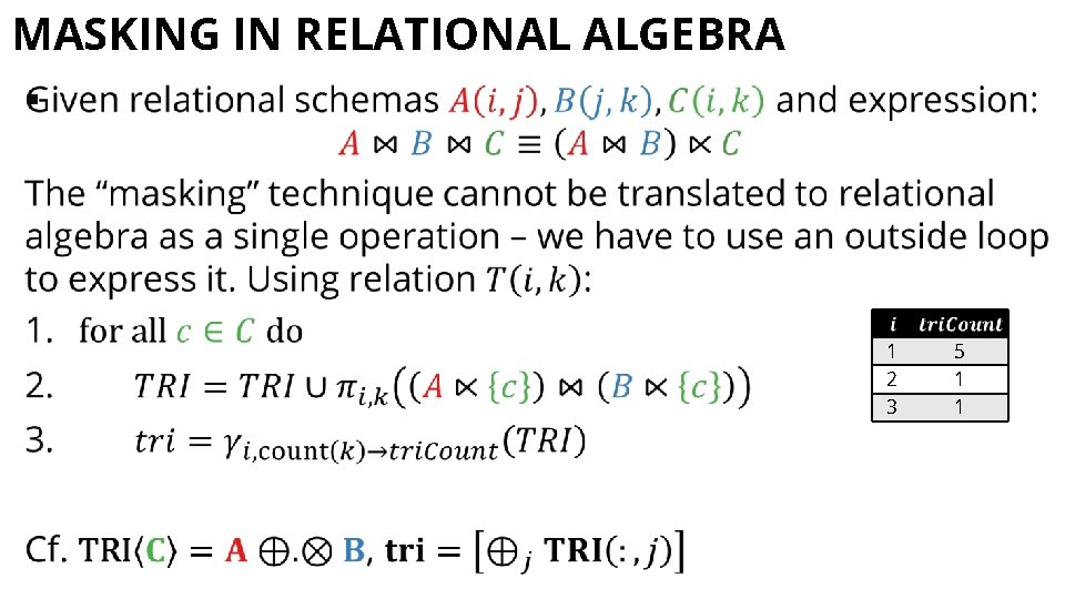 MASKING IN RELATIONAL ALGEBRA § 1 2 3 5 1 1 