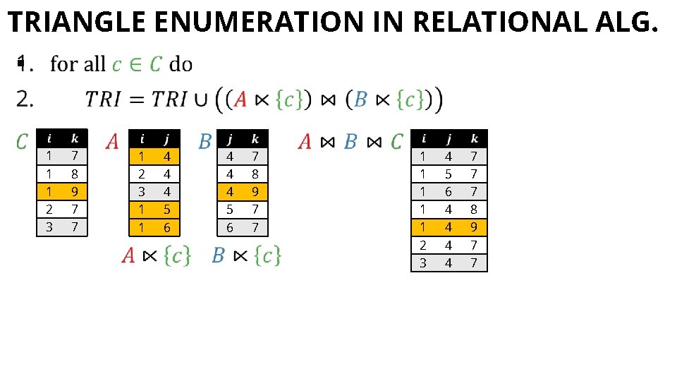 TRIANGLE ENUMERATION IN RELATIONAL ALG. § 1 1 1 2 3 7 8 9