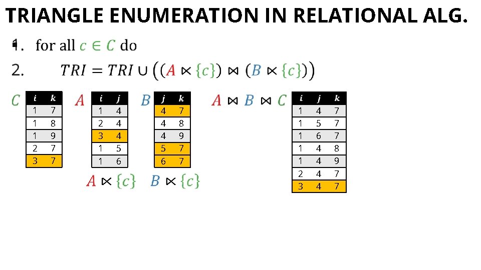 TRIANGLE ENUMERATION IN RELATIONAL ALG. § 1 1 1 2 3 7 8 9