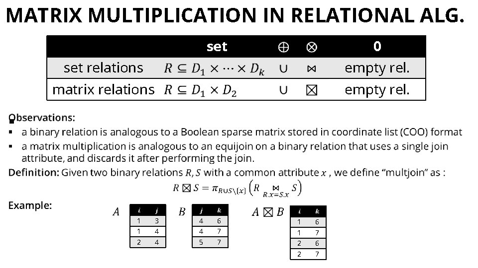 MATRIX MULTIPLICATION IN RELATIONAL ALG. set 0 set relations empty rel. matrix relations empty