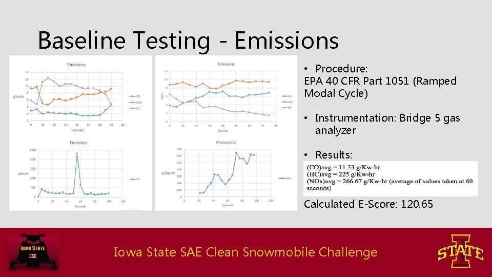 Baseline Testing - Emissions • Procedure: EPA 40 CFR Part 1051 (Ramped Modal Cycle)