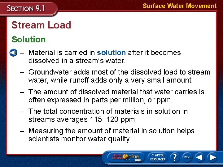 Surface Water Movement Stream Load Solution – Material is carried in solution after it