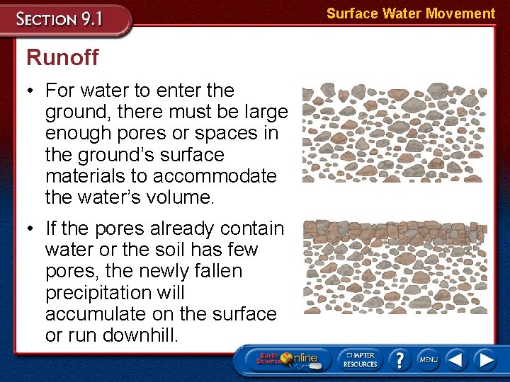 Surface Water Movement Runoff • For water to enter the ground, there must be