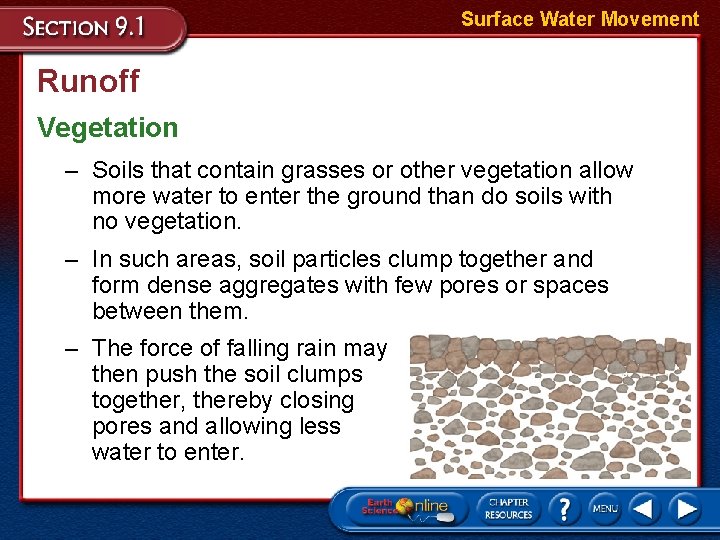 Surface Water Movement Runoff Vegetation – Soils that contain grasses or other vegetation allow