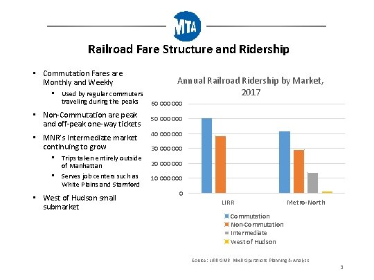 Railroad Fare Structure and Ridership • Commutation Fares are Monthly and Weekly • Used