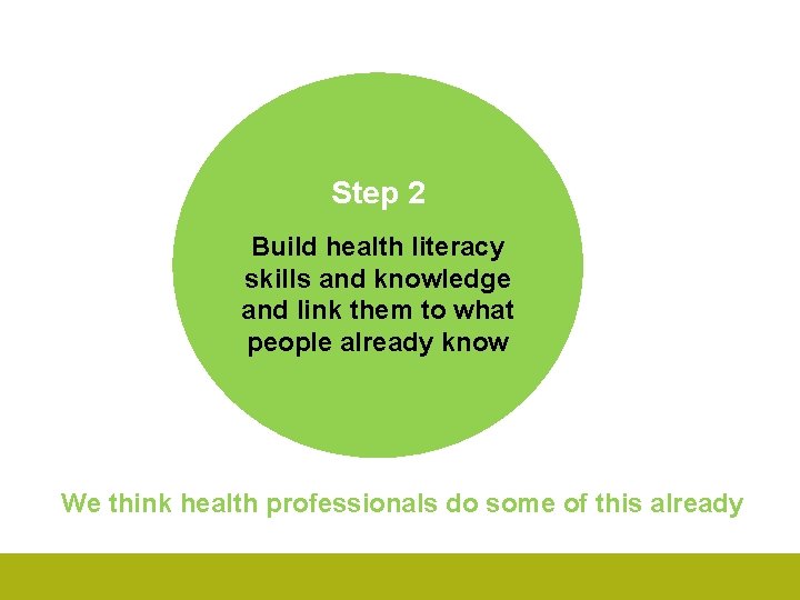 Step 2 Build health literacy skills and knowledge and link them to what people