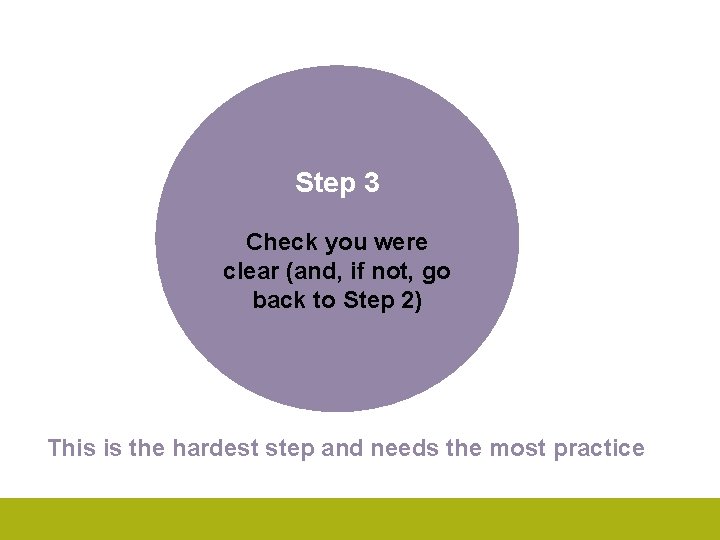 Step 3 Check you were clear (and, if not, go back to Step 2)