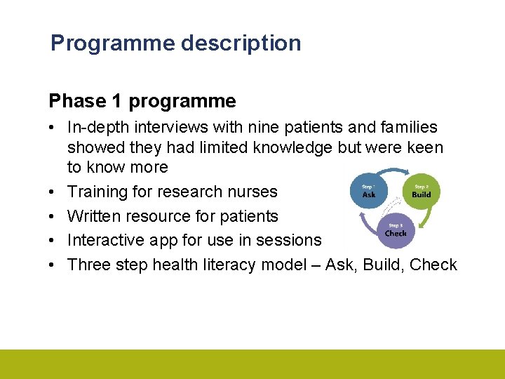 Programme description Phase 1 programme • In-depth interviews with nine patients and families showed