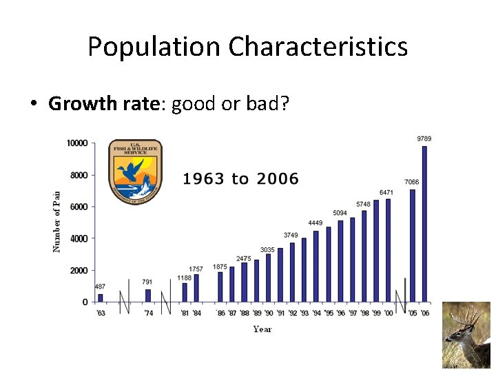 Population Characteristics • Growth rate: good or bad? 