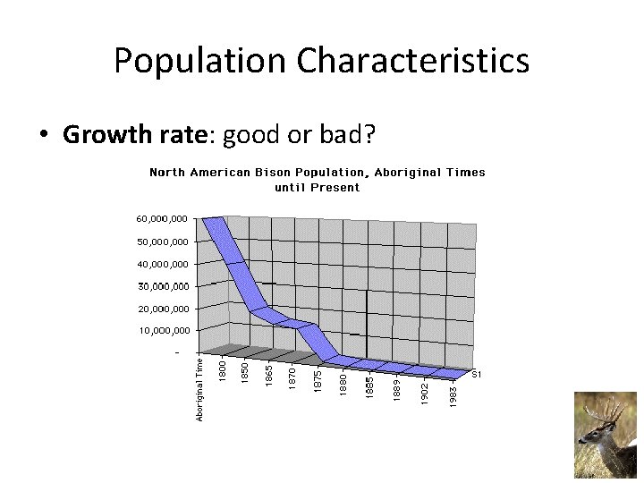 Population Characteristics • Growth rate: good or bad? 