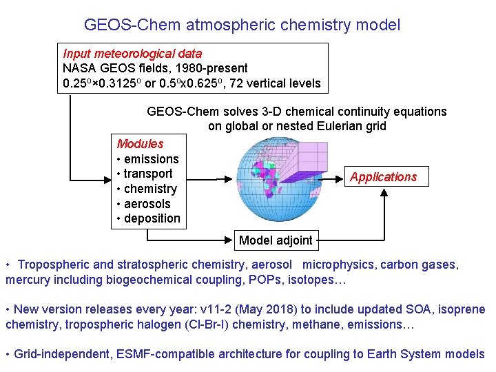 GEOS-Chem atmospheric chemistry model Input meteorological data NASA GEOS fields, 1980 -present 0. 25