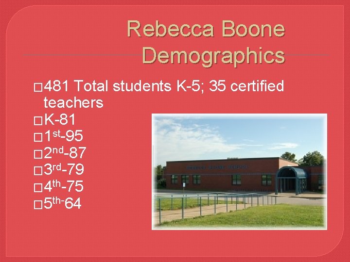 Rebecca Boone Demographics � 481 Total students K-5; 35 certified teachers �K-81 � 1