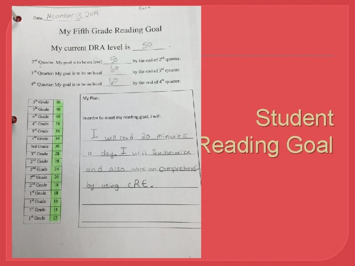 Student Reading Goal 