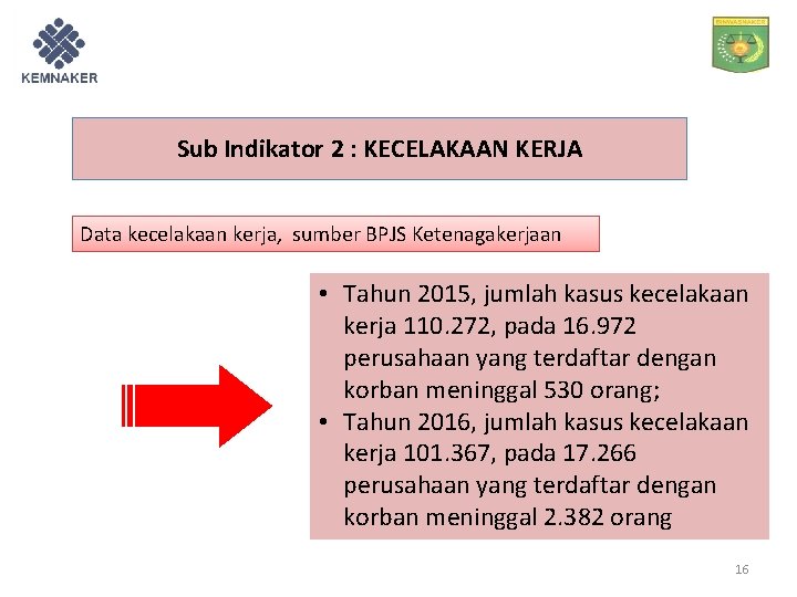 Sub Indikator 2 : KECELAKAAN KERJA Data kecelakaan kerja, sumber BPJS Ketenagakerjaan • Tahun