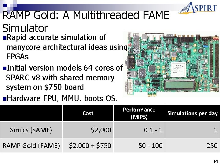 RAMP Gold: A Multithreaded FAME Simulator n. Rapid accurate simulation of manycore architectural ideas