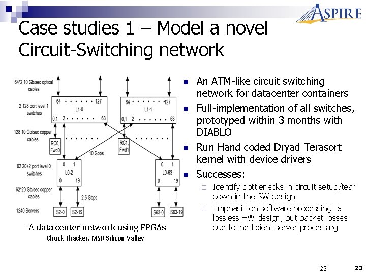 Case studies 1 – Model a novel Circuit-Switching network n n An ATM-like circuit