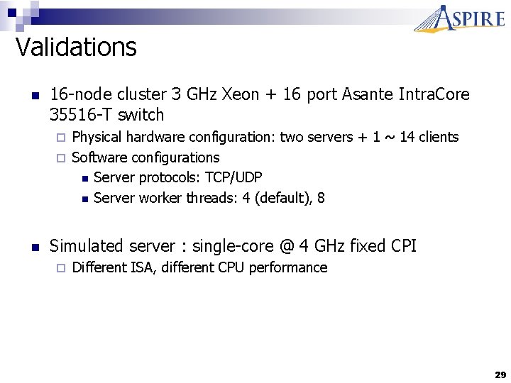 Validations n 16 -node cluster 3 GHz Xeon + 16 port Asante Intra. Core