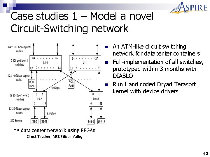 Case studies 1 – Model a novel Circuit-Switching network n n n An ATM-like