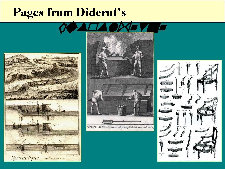 Pages from Diderot’s Encyclopedie 