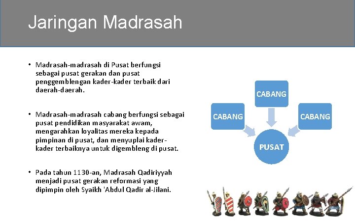 Jaringan Madrasah • Madrasah-madrasah di Pusat berfungsi sebagai pusat gerakan dan pusat penggemblengan kader-kader