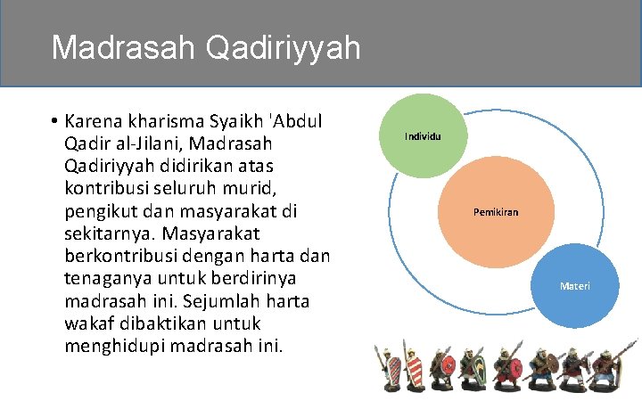 Madrasah Qadiriyyah • Karena kharisma Syaikh 'Abdul Qadir al-Jilani, Madrasah Qadiriyyah didirikan atas kontribusi
