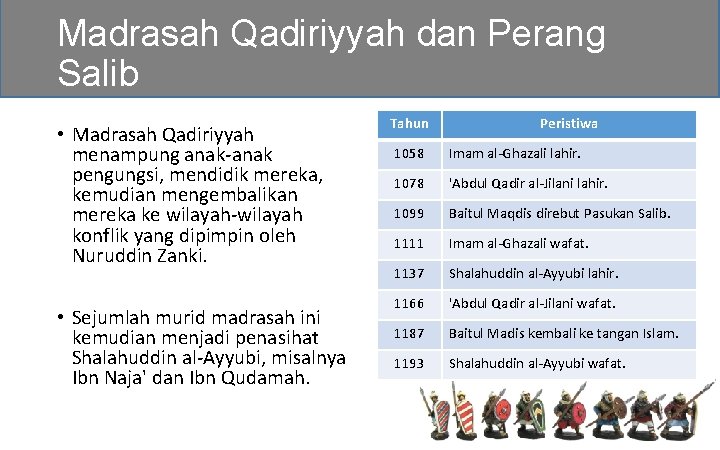 Madrasah Qadiriyyah dan Perang Salib • Madrasah Qadiriyyah menampung anak-anak pengungsi, mendidik mereka, kemudian