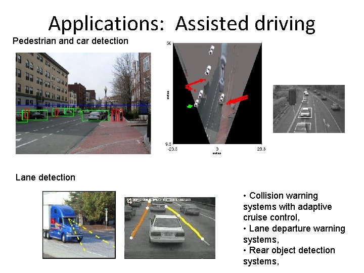 Applications: Assisted driving Pedestrian and car detection meters Ped Car meters Lane detection •