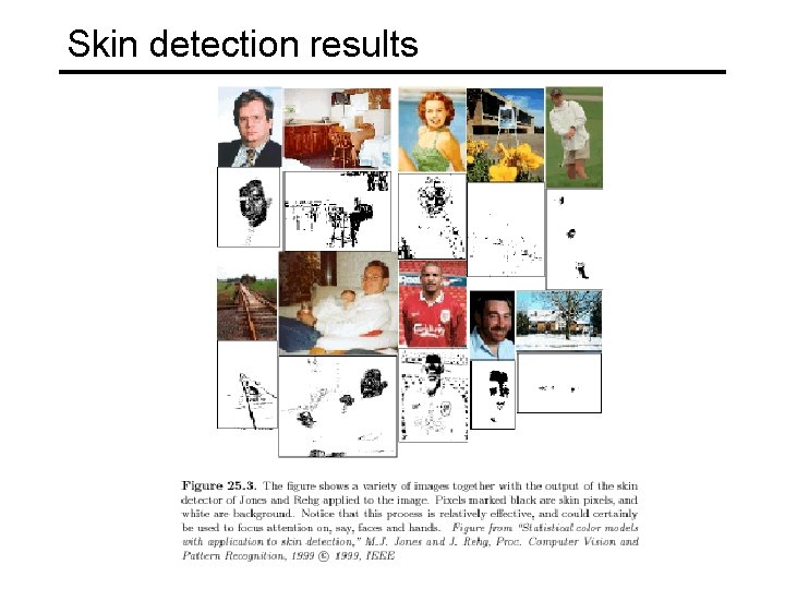 Skin detection results 