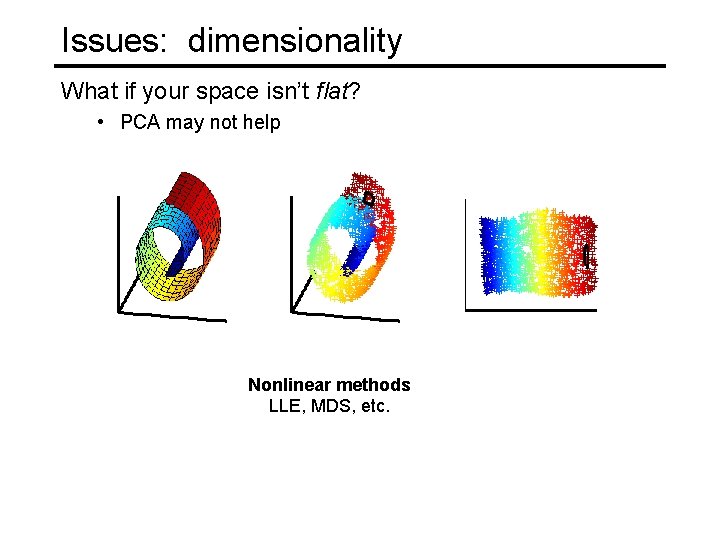Issues: dimensionality What if your space isn’t flat? • PCA may not help Nonlinear